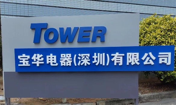 Company profile